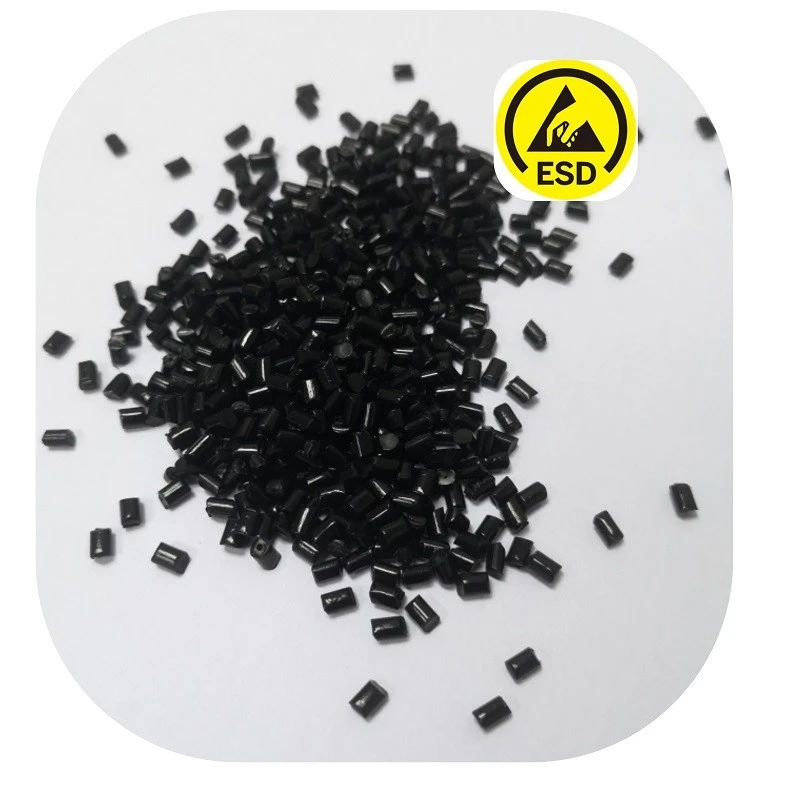 Conductive Additive For PE Film suppliers